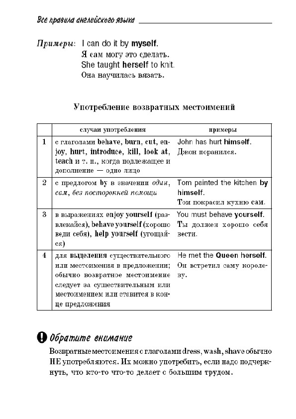 Обложка для материала "Все правила английской грамматики"