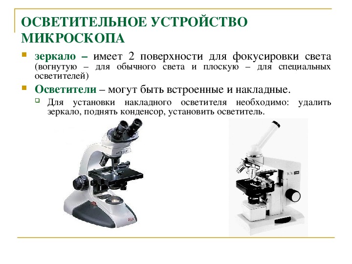 Какую функцию зеркало в микроскопе. Устройство микроскопа Биолам. Микроскоп для презентации. Устройство микроскопа презентация. Микроскоп с зеркалом.