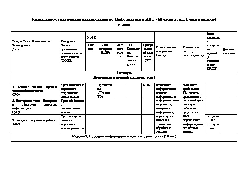 План проекта по информатике 9 класс