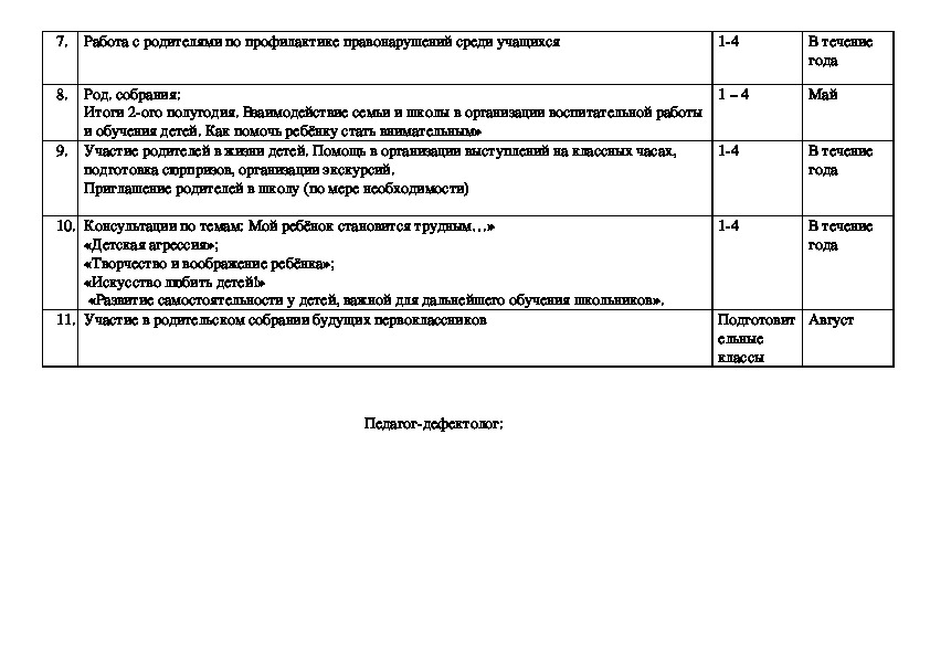 В мотивационном плане у учащихся с трудностями обучения