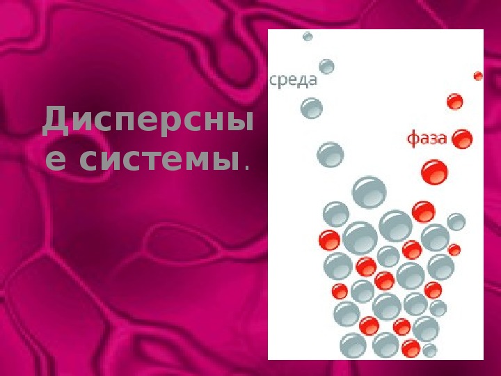 Презентация по химии на тему "Дисперсные системы" 11 класс