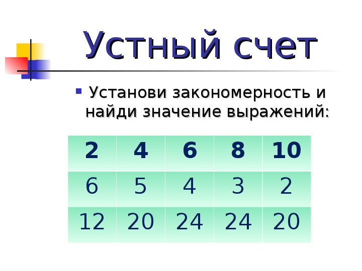 В историческом плане математика делится на