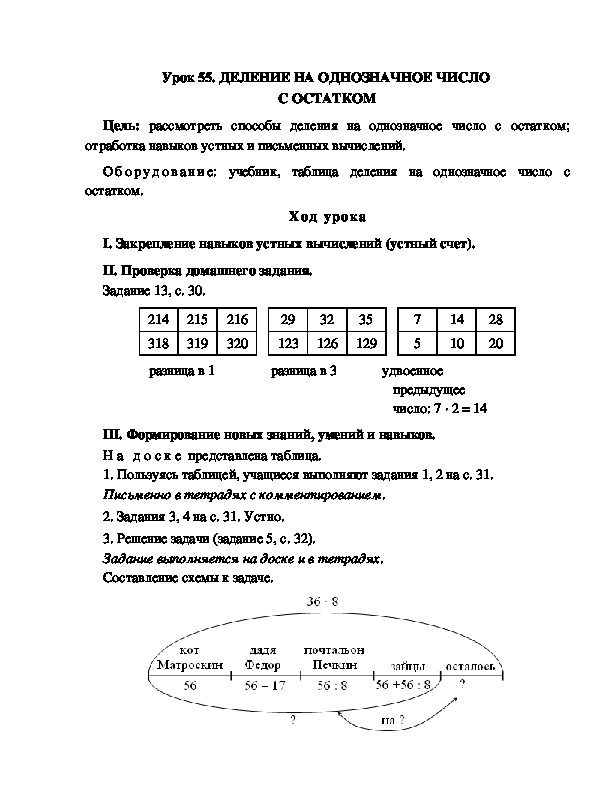 Конспект урока по математике 3 класс,УМК Школа 2100, "ДЕЛЕНИЕ НА ОДНОЗНАЧНОЕ ЧИСЛО  С ОСТАТКОМ "