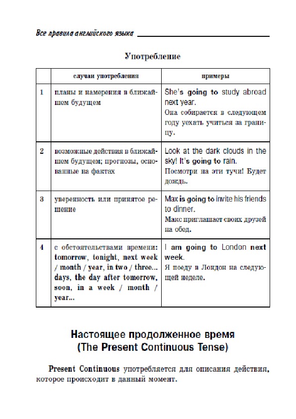 Обложка для материала "Все правила английской грамматики"