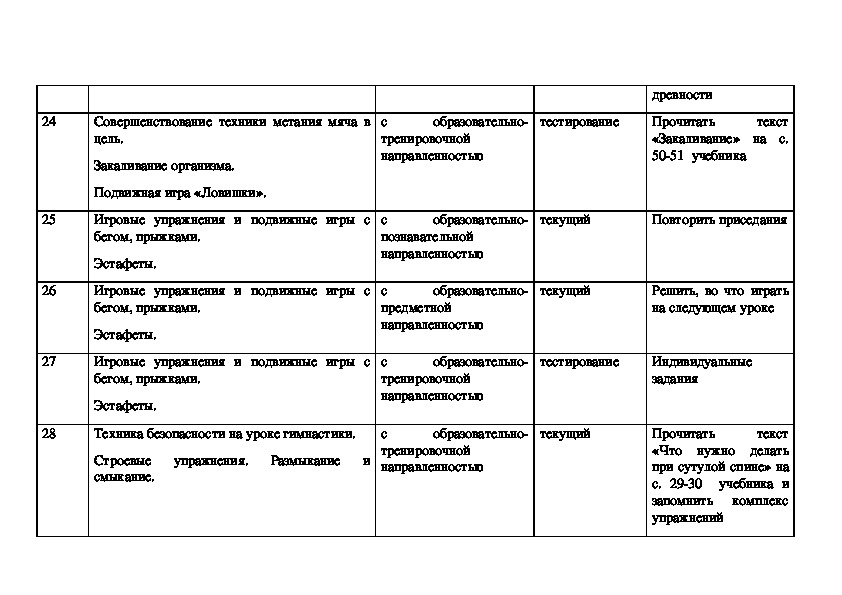 Рабочая программа по физической культуре УМК Школа России 3 класс
