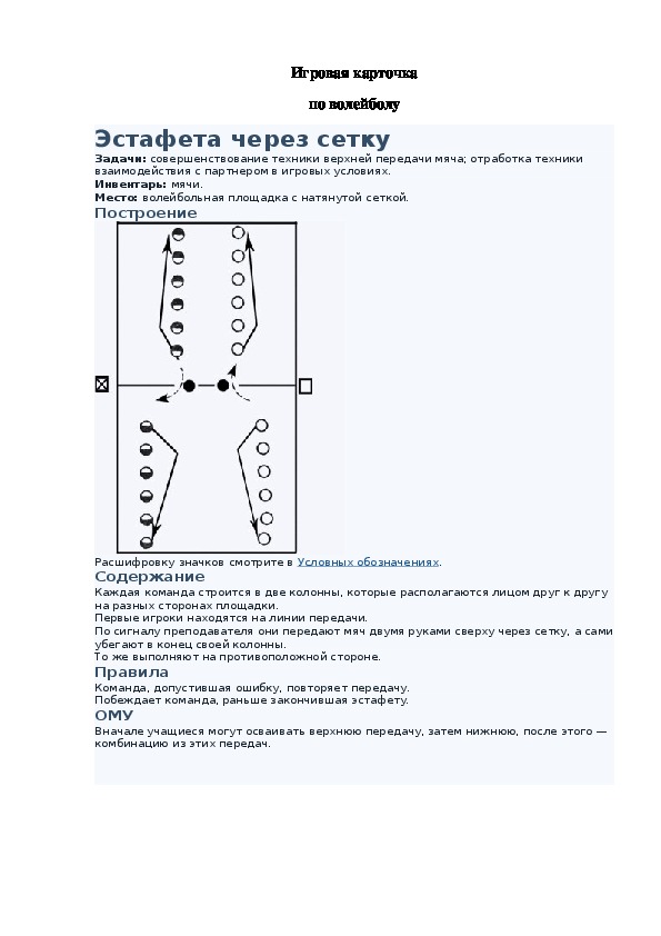 Игровая карточка "Эстафета через сетку"