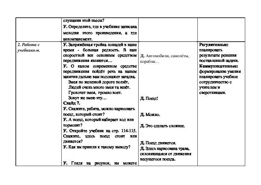 Тех карта урока музыки 2 класс