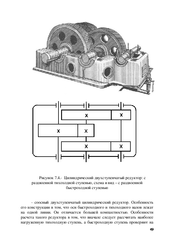 Изображенный на схеме редуктор имеет четыре вала шесть цилиндрических зубчатых колеса и является
