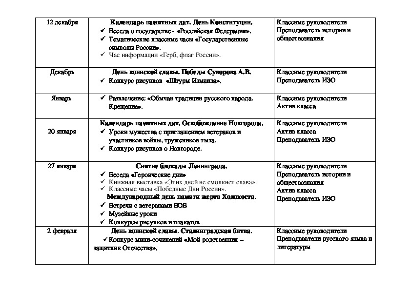 План патриотического