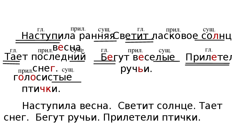 Предложение с существительным и глаголом 2 класс