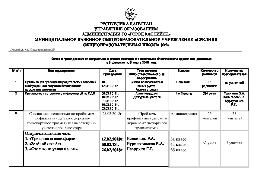 План мероприятий по безопасности дорожного движения в школе