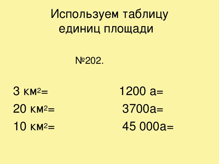 Таблица единиц площади 4 класс презентация