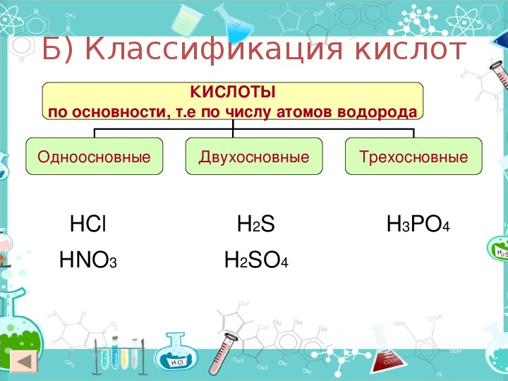 9 кислот