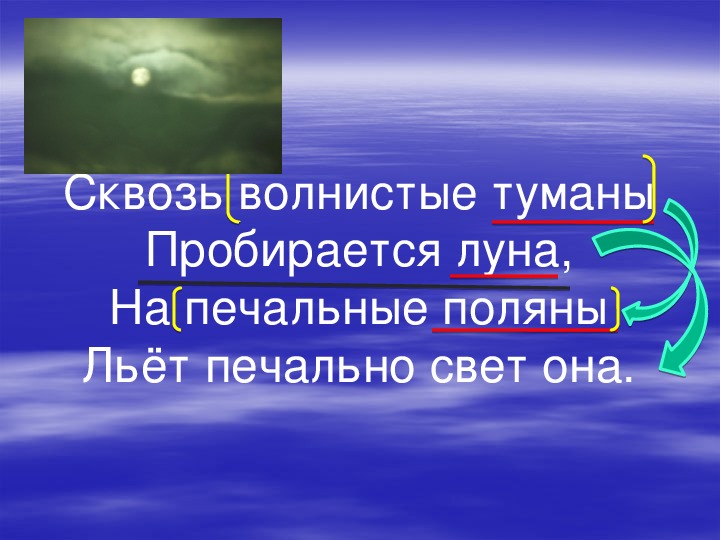 Сквозь волнистые туманы пробирается луна на печальные