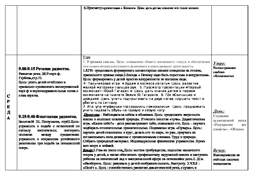 План на неделю космос подготовительная группа. План работы космос старшая группа.