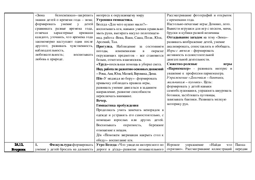 План на апрель 1 младшая группа на каждый день