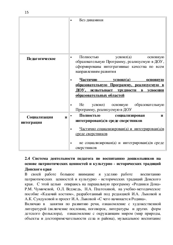 Аналитическая карта воспитателя