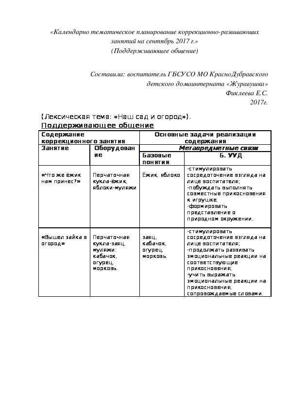 «Календарно¬ тематическое планирование коррекционно-развивающих занятий на сентябрь 2017 г.» (Поддерживающее общение)