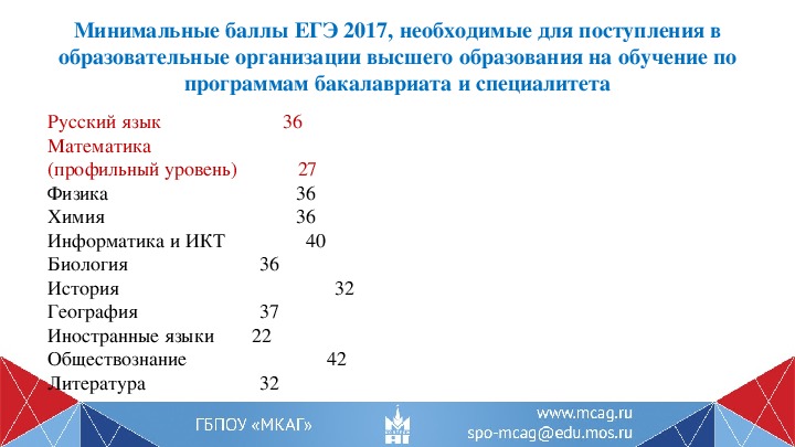 Порог для поступления в вуз