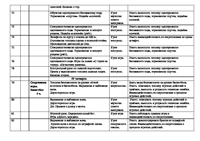 Поурочный план 6 класс