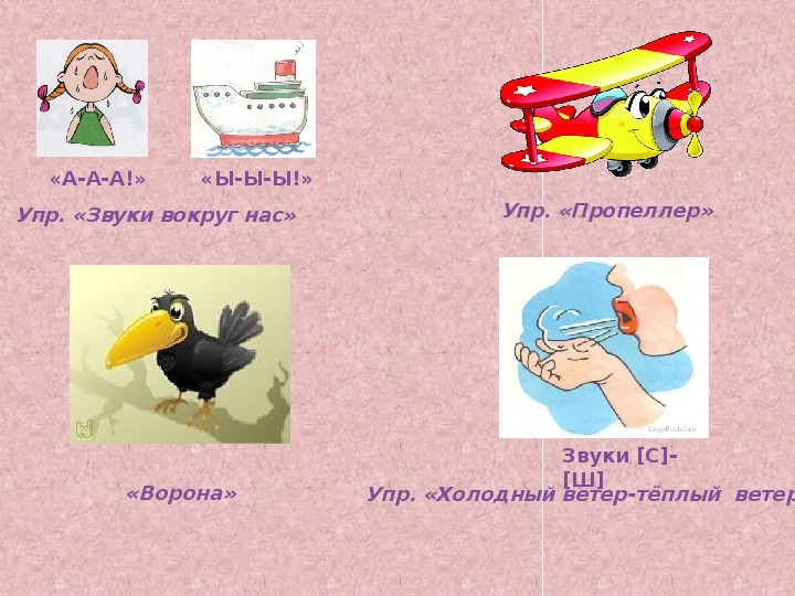 Все звучит вокруг. Звуки вокруг нас. Звуки вокруг нас занятия для детей.