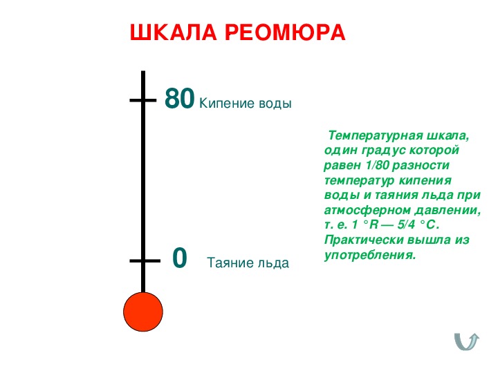 Шкала реомюра и цельсия