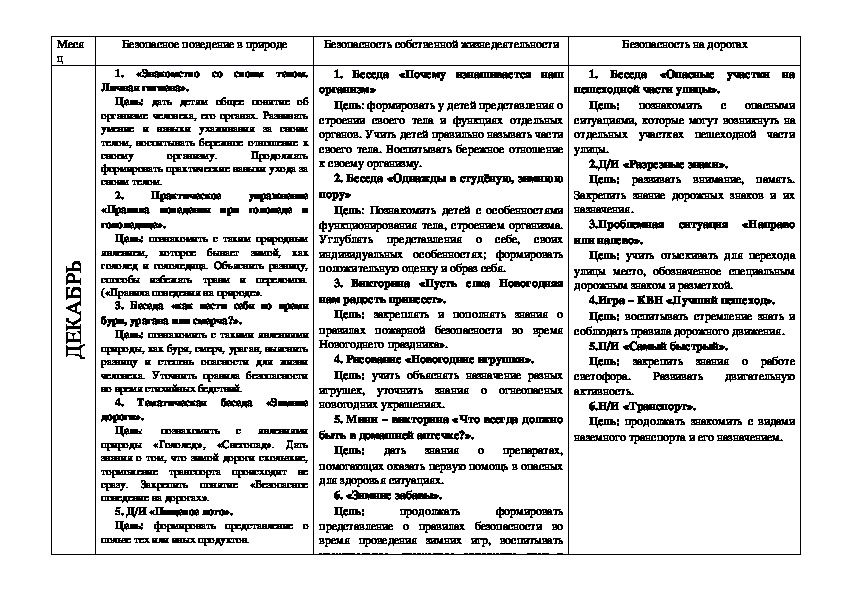 Перспективное планирование в подготовительной группе по теме мебель