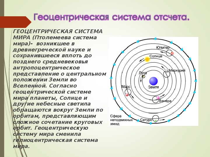 Презентация геоцентрическая и гелиоцентрическая системы мира