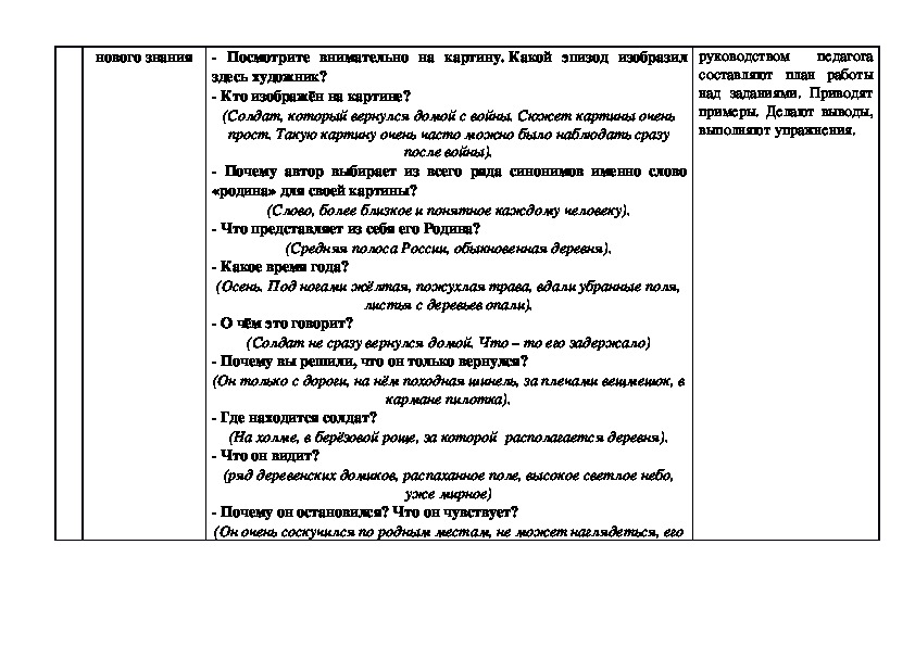 Сочинение по картине родина 9 класс по картине