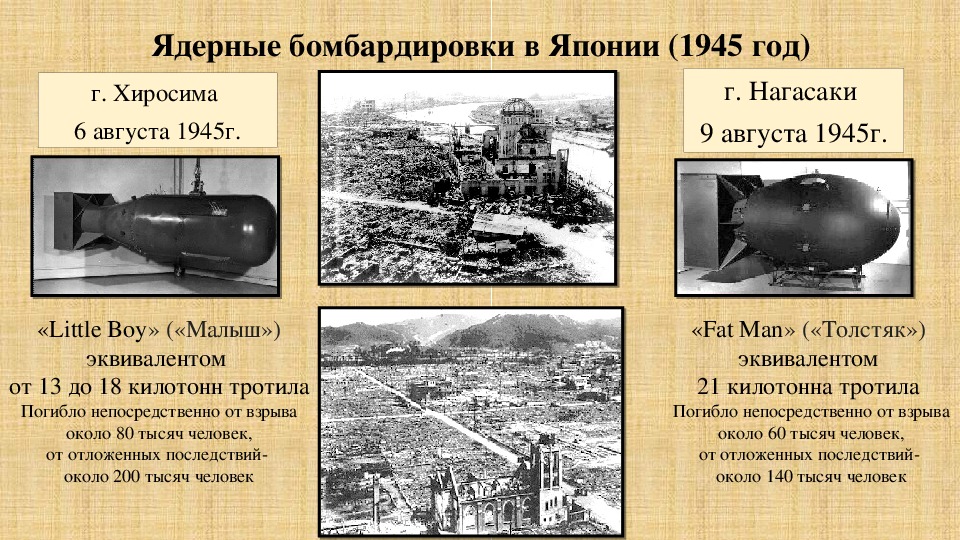 Хиросима и нагасаки почему скинули. Хиросима и Нагасаки атомная бомба. Ядерное оружие Хиросима и Нагасаки. 6 И 9 августа 1945 г атомные бомбы на Хиросиму и Нагасаки были сброшены. 1945 Ядерная бомба Япония и США.