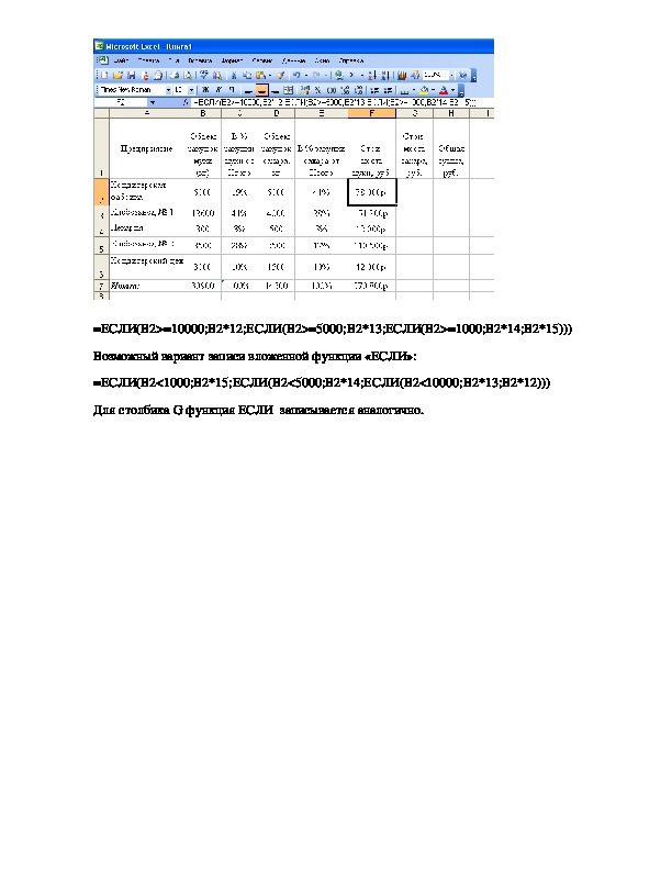 Работа с функцией если в excel практическая работа