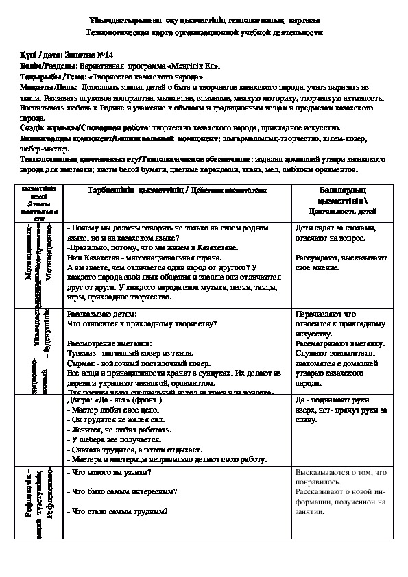 Технологическая карта №14 вариативной программы «Мәңгілік Ел». Тема: «Творчество казахского народа» старшая группа