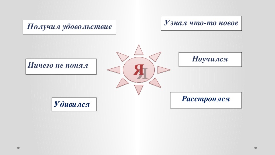 Получение понять. Что изучает лексика. Лексика русского языка. Лексика и лексикология. Что изучает лексика в русском.