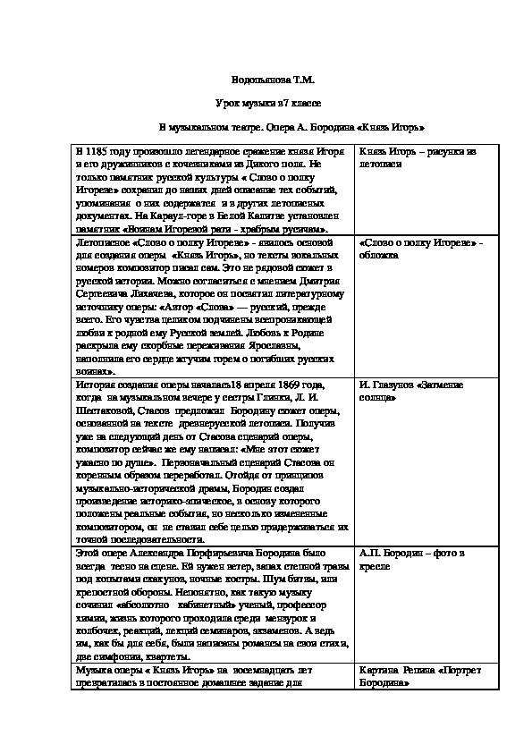 Обложка для материала Разработка урока "  В музыкальном театре. Опера А. Бородина «Князь Игорь»"