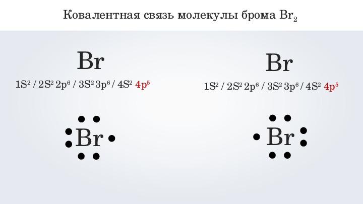 Тип химической связи br2 схема