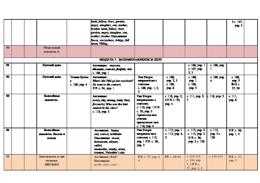Календарно тематический план 4 класс