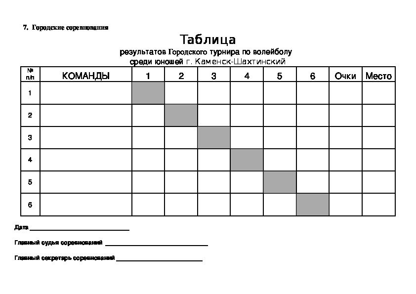 Заявка на шахматный турнир образец