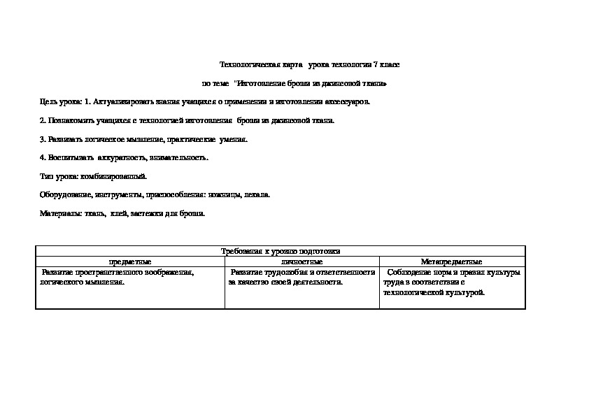 План конспект урока Тема «Цветы из ткани» из раздела «Художественная обработка ткани» в 8 классе