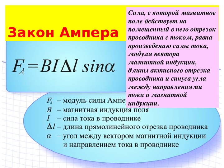 Чему равен модуль магнитной индукции