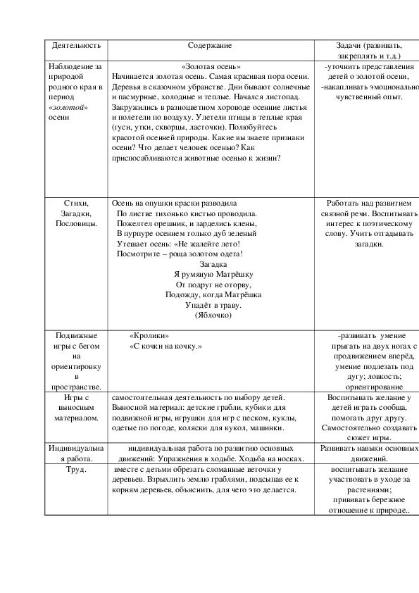 Обложка для материала Наблюдение за природой родного края в период «золотой» осени