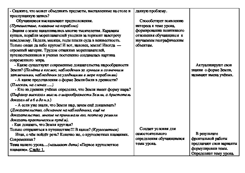 План конспект сухого плавания