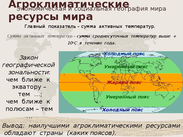 География мировых природных ресурсов тест с ответами