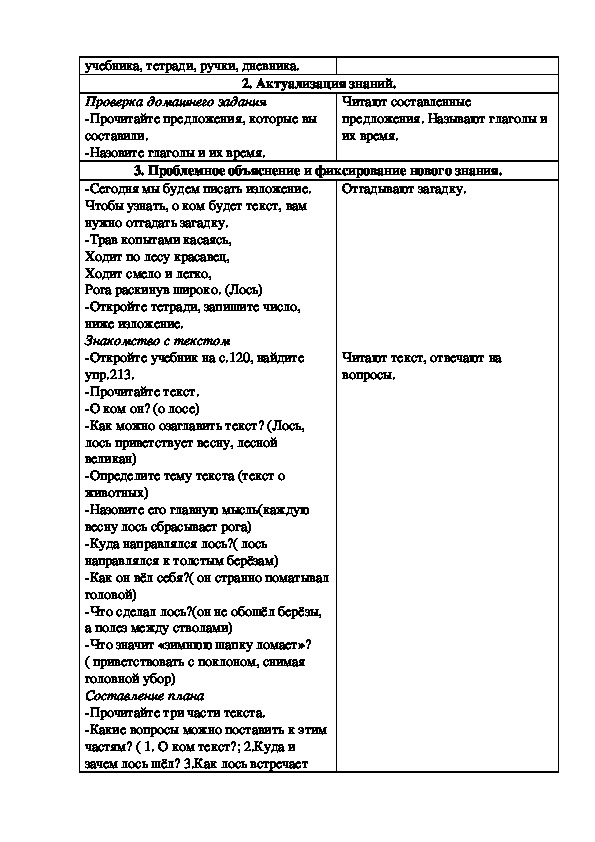 План конспект урока по русскому языку 1 класс