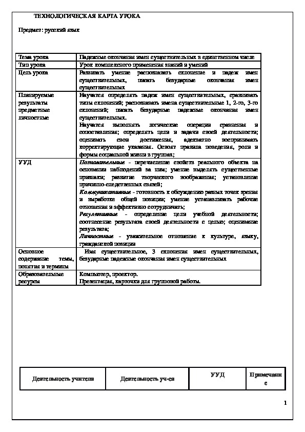 Обложка для материала Биология - наука о живой природе