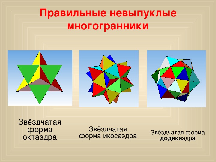 Выпуклый многогранник рисунок. Многогранники выпуклые и невыпуклые правильные. Невыпуклые многогранники (звёздчатые).. Невыпуклые многогранники названия. Невыпуклый многогранник примеры.