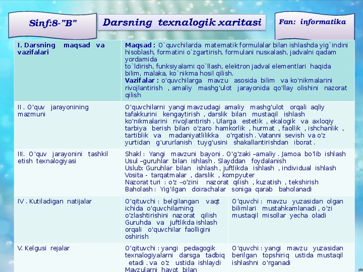 Bts haqida ma lumot uzbekcha malumot