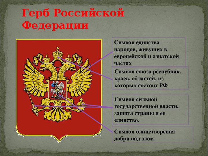 Что такое герб укажите правильный вариант ответа рисунок изображение отличительный знак