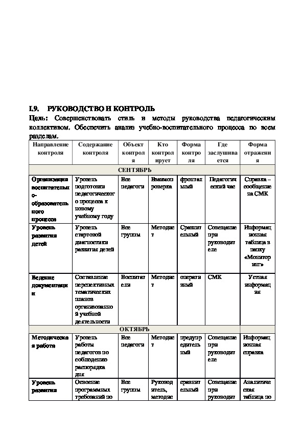 Годовой план работы комиссии пуф организации