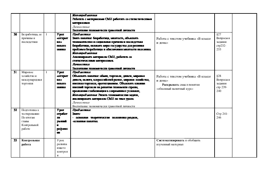 Календарно тематическое планирование по обществознанию