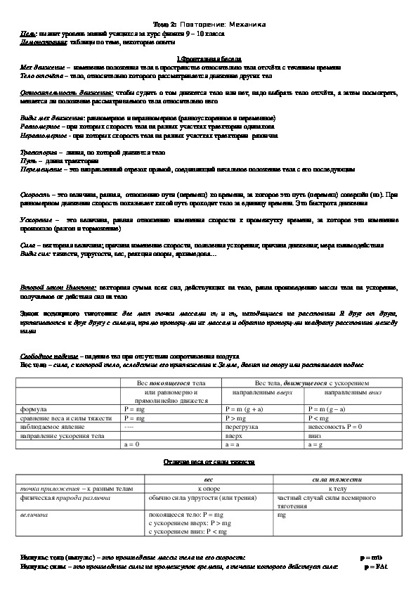 План - конспект урока "Тема 2: Повторение: Механика" 11 класс